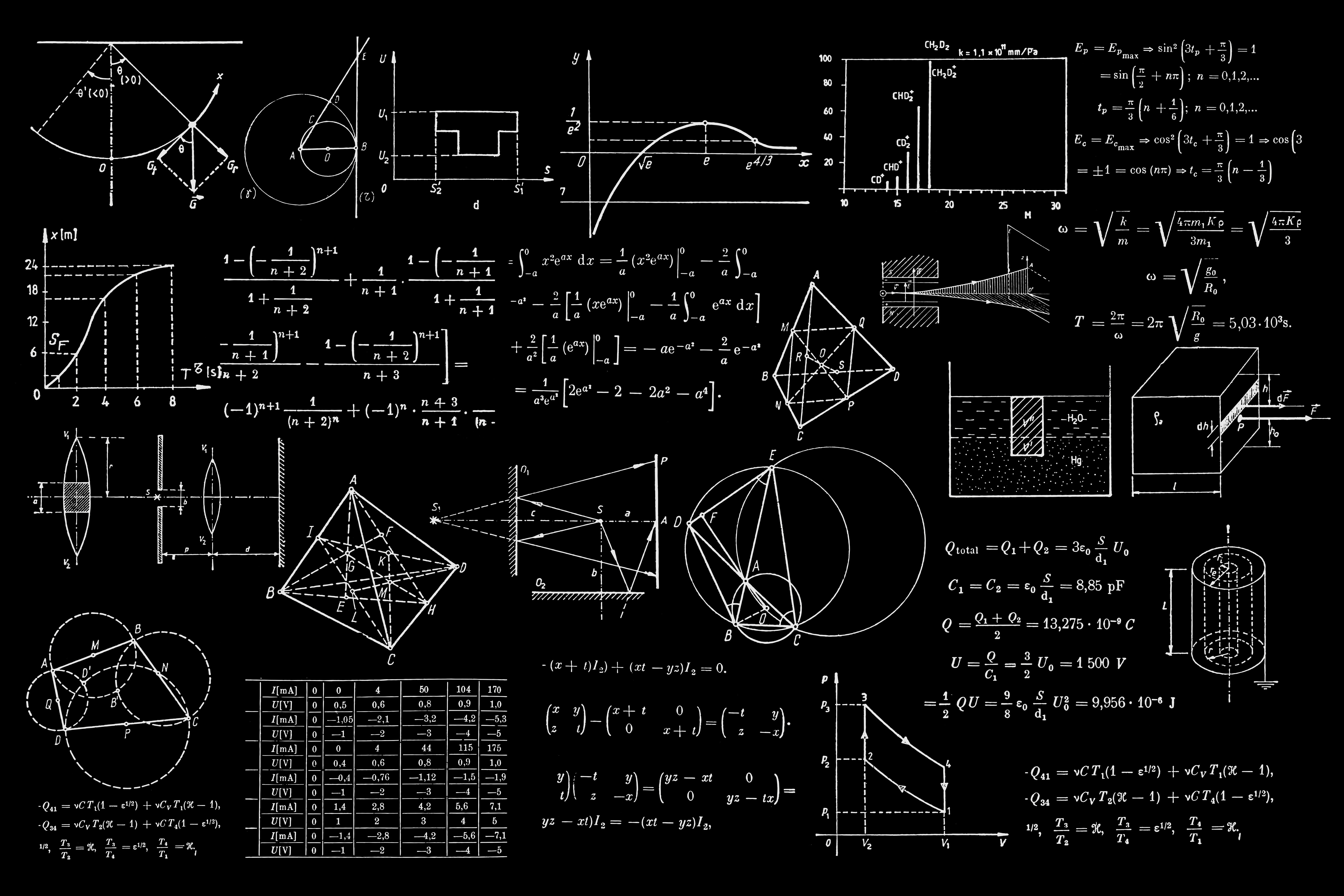 Quantum Computing